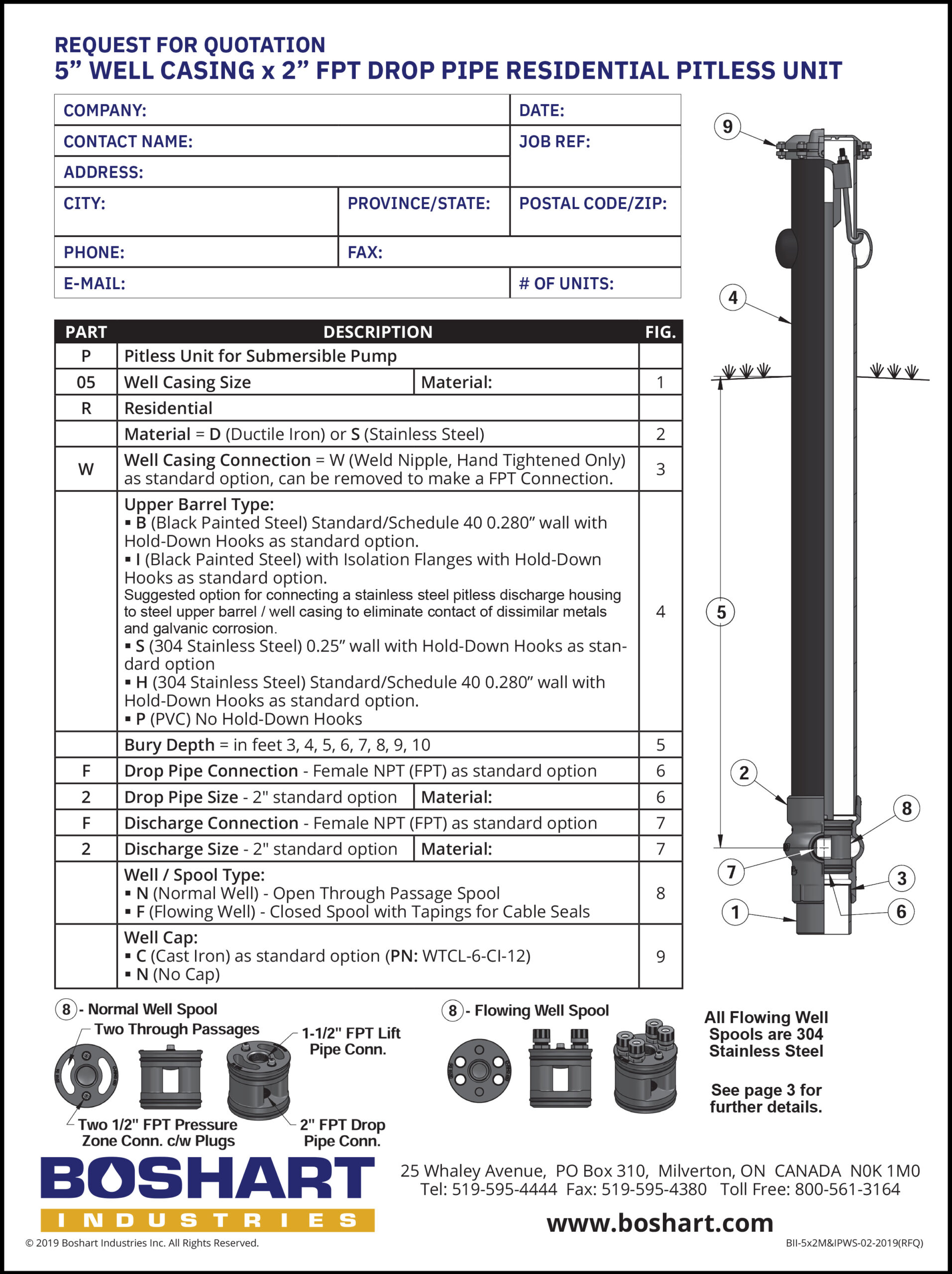 IP Quote Request - Boshart Industries