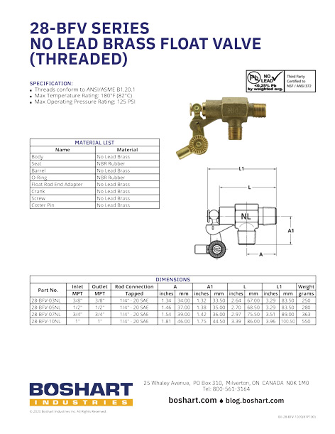 28-BFV SERIES (THREADED) - NO LEAD BRASS