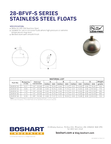 28-PFVP-S SERIES - STAINLESS STEEL