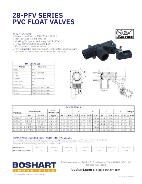 28-PFV SERIES - PVC
