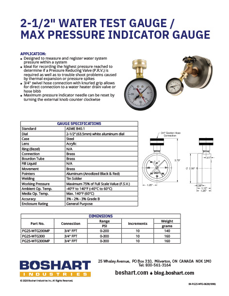 2-1/2" WATER TEST GAUGE