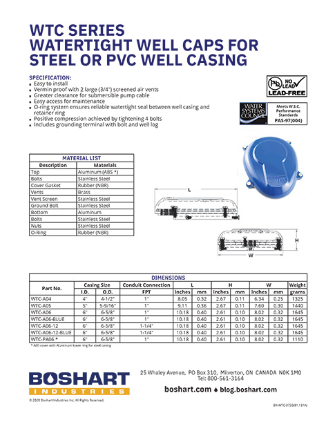 WTC SERIES - DISCONTINUED