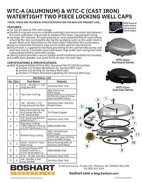 WTC-A & WTC-C SERIES