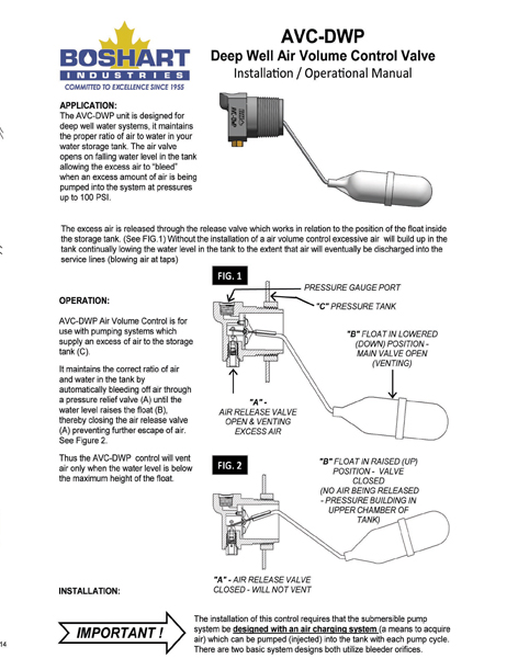 AVC-DWP - INSTALLATION SHEET