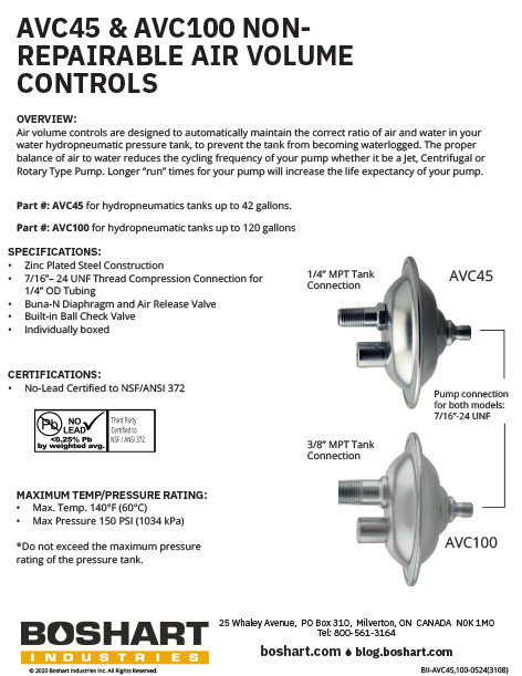 AVC45 & AVC100 SERIES