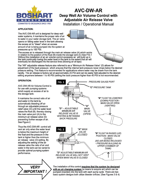 AVC-DW-AR INSTALLATION SHEET