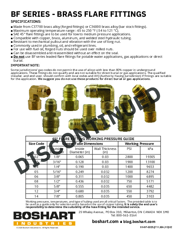 BF SERIES BRASS - DISCONTINUED