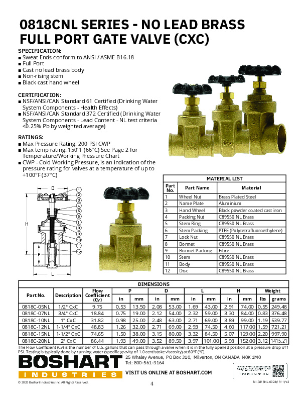 0818CNL 0818CNL SERIES
