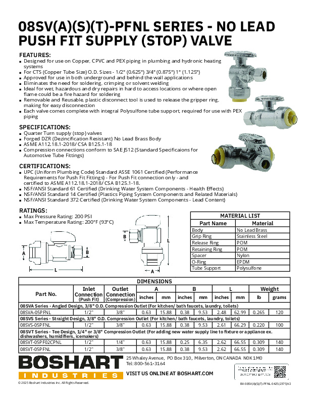 08SV(A)(S)(T)-PFNL SERIES