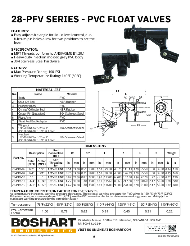 28-PFV SERIES - PVC