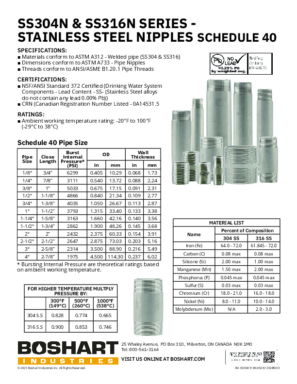 SS304N & SS316N SERIES