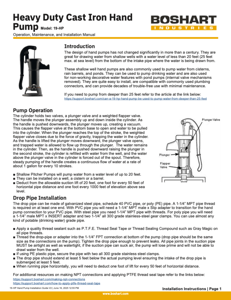 Heavy Duty Cast Iron Hand Pump Model: 19-HP