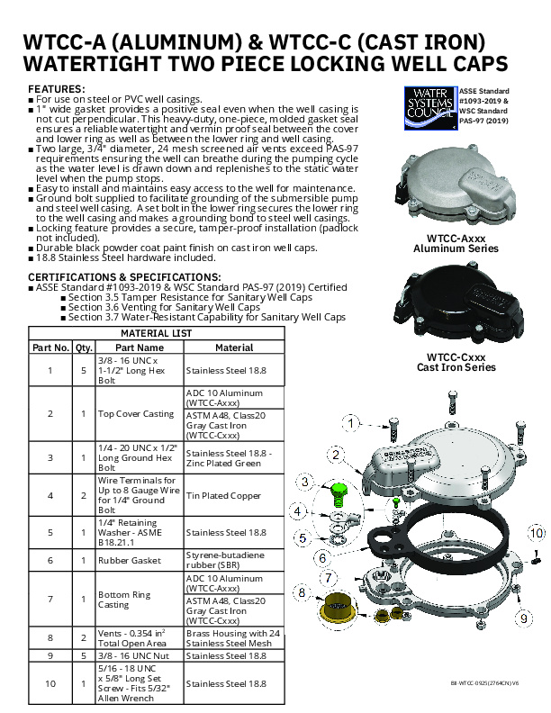 WTCC-A & WTCC-C SERIES