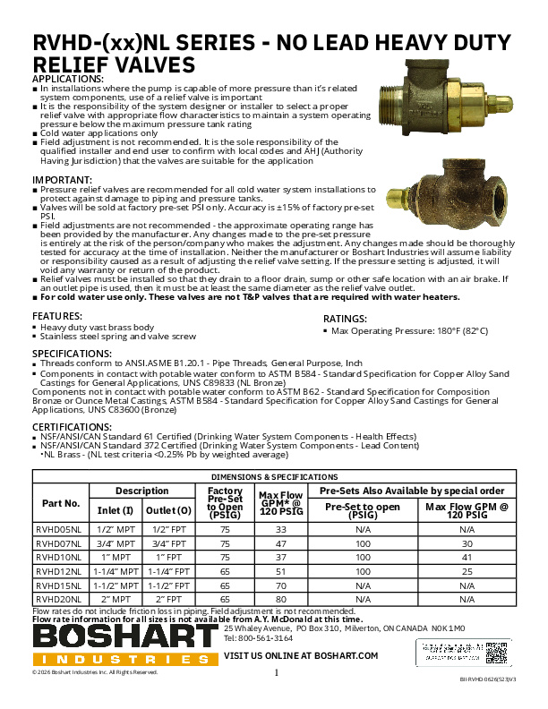 RVHDNL SERIES - HEAVY DUTY NO LEAD BRASS