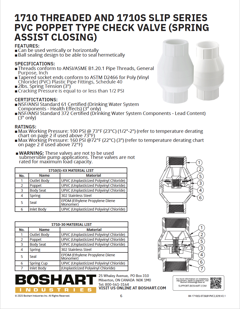 1710 THREADED AND 1710S SLIP SERIES PVC POPPET TYPE CHECK VALVE (SPRING ASSIST CLOSING)