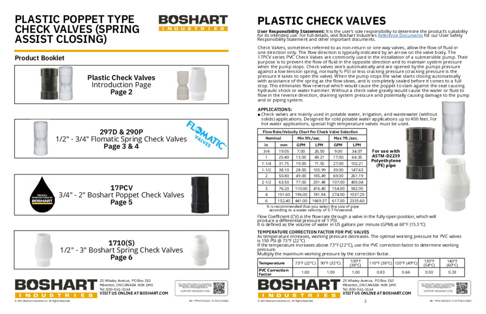 PLASTIC POPPET TYPE CHECK VALVES (SPRING ASSIST CLOSING)