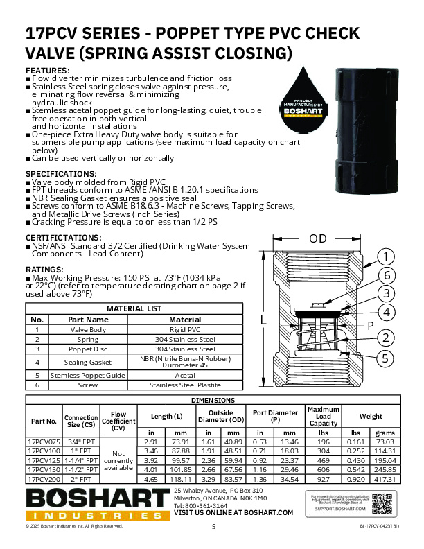 17PCV SERIES - POPPET TYPE PVC CHECK VALVE (SPRING ASSIST CLOSING)