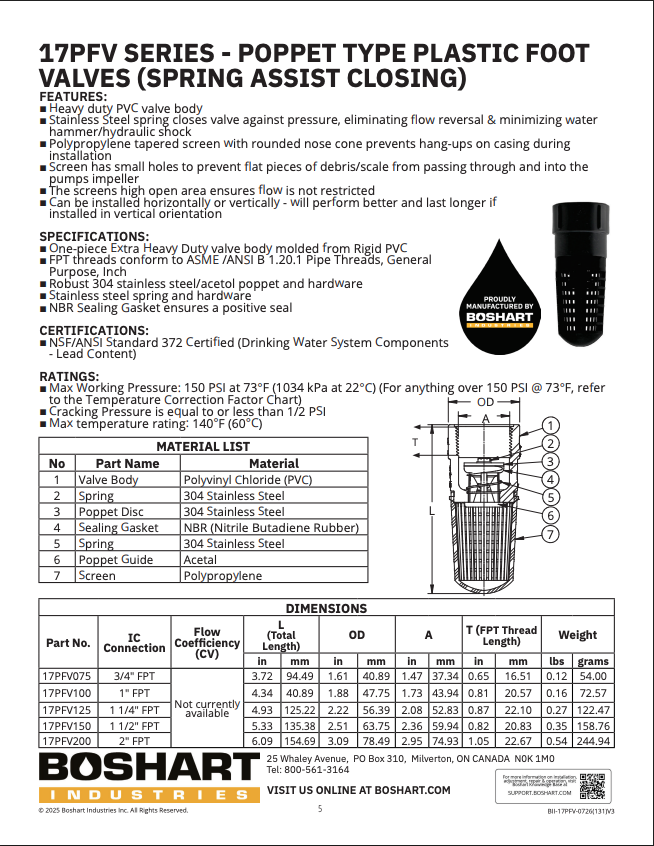 17PFV - SERIES - POPPET TYPE PLASTIC FOOT VALVES (SPRING ASSIST CLOSING)