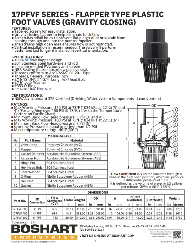 17PFVF SERIES - FLAPPER TYPE PLASTIC FOOT VALVES (GRAVITY CLOSING)